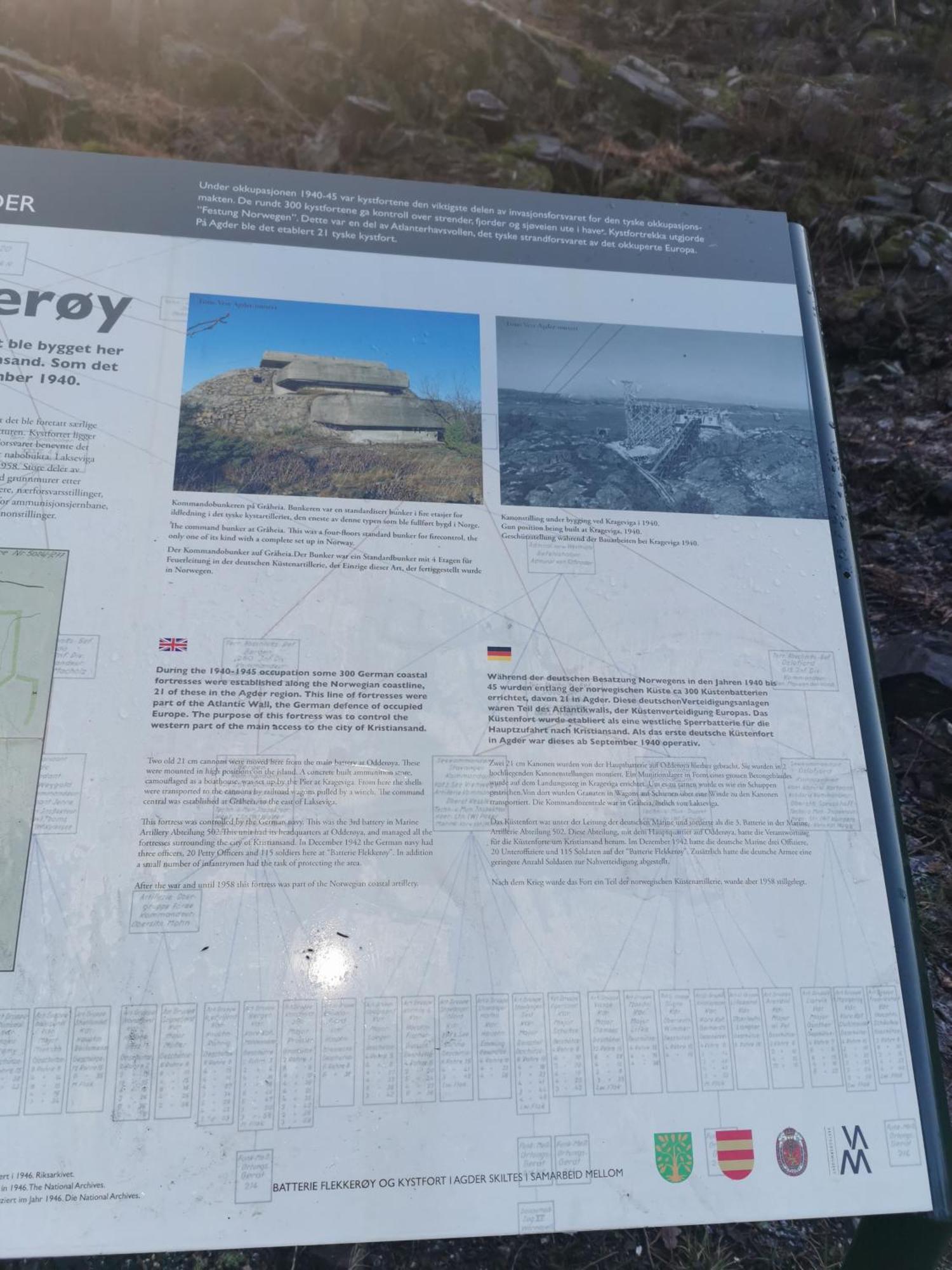Ferie Pa Bryggekanten I Kristiansand, Flekkeroy Экстерьер фото